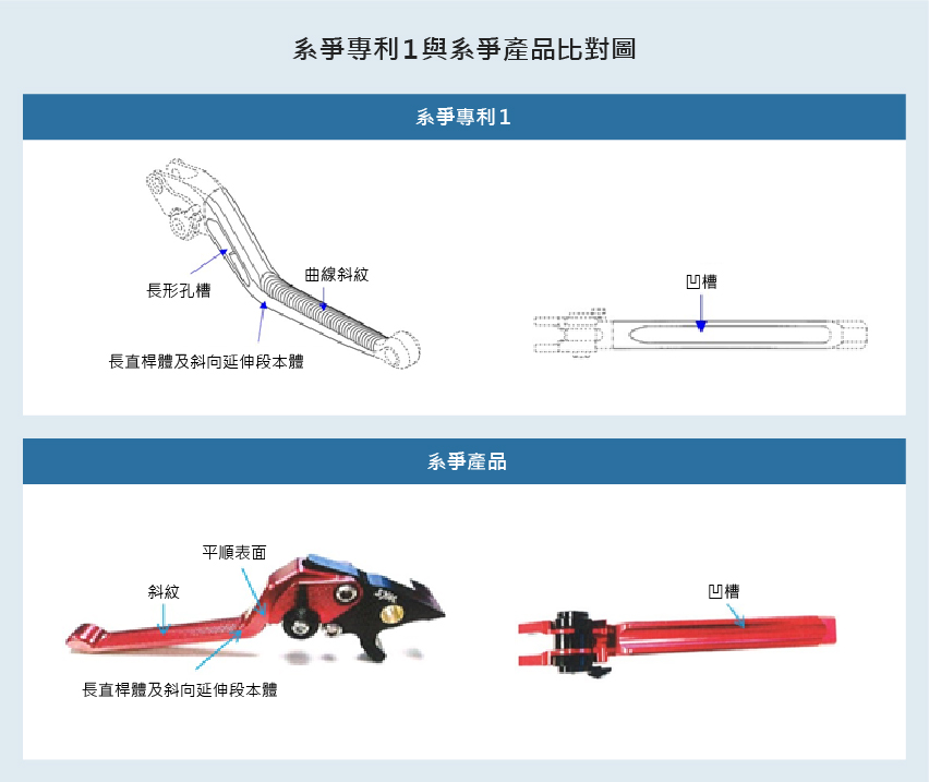 系爭專利1與系爭產品比對圖